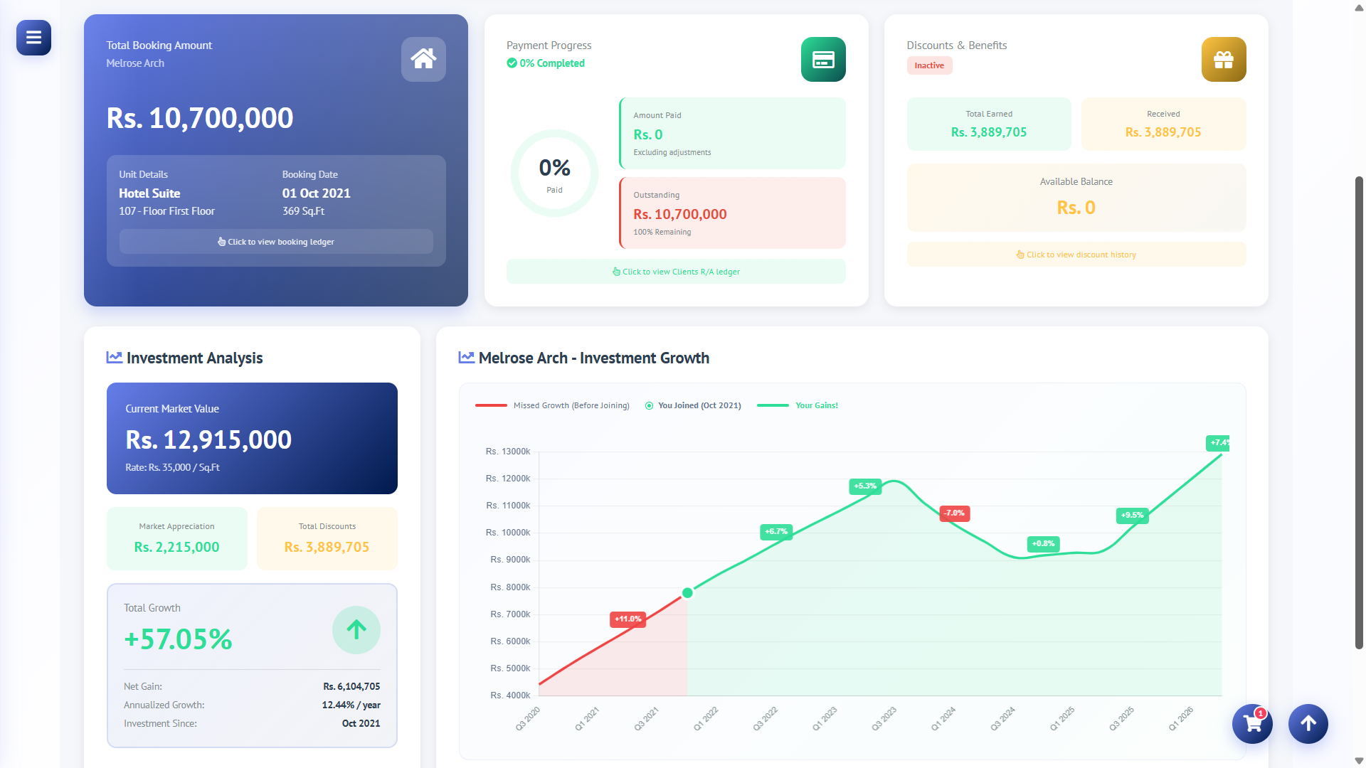 Sky Nine — Self-service buyer portal: queries, documents, investments, marketplace — Screenshot 2