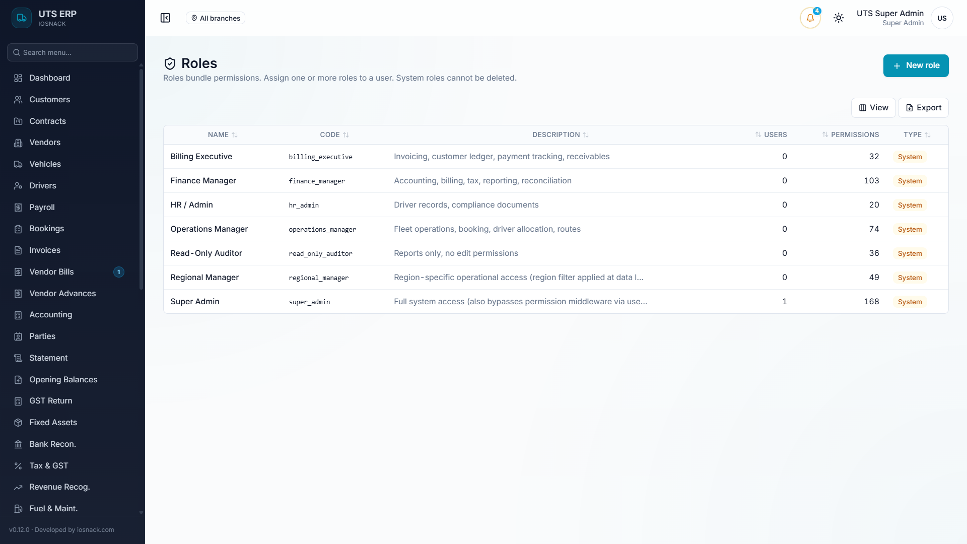 UTS — Role-based access, multi-branch scoping and a full audit trail — Screenshot 1