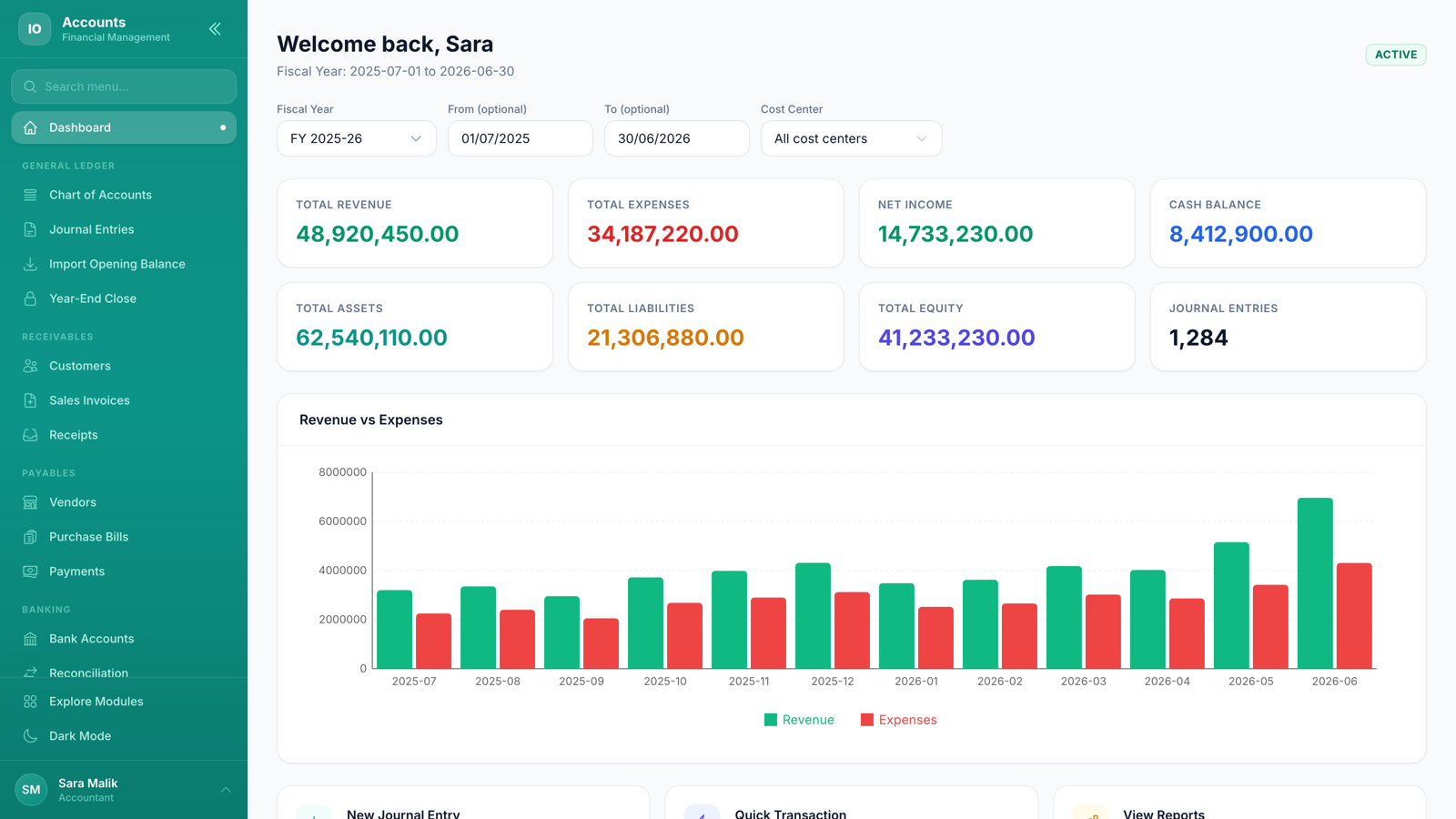 Accounts Dashboard - Financial overview and KPIs