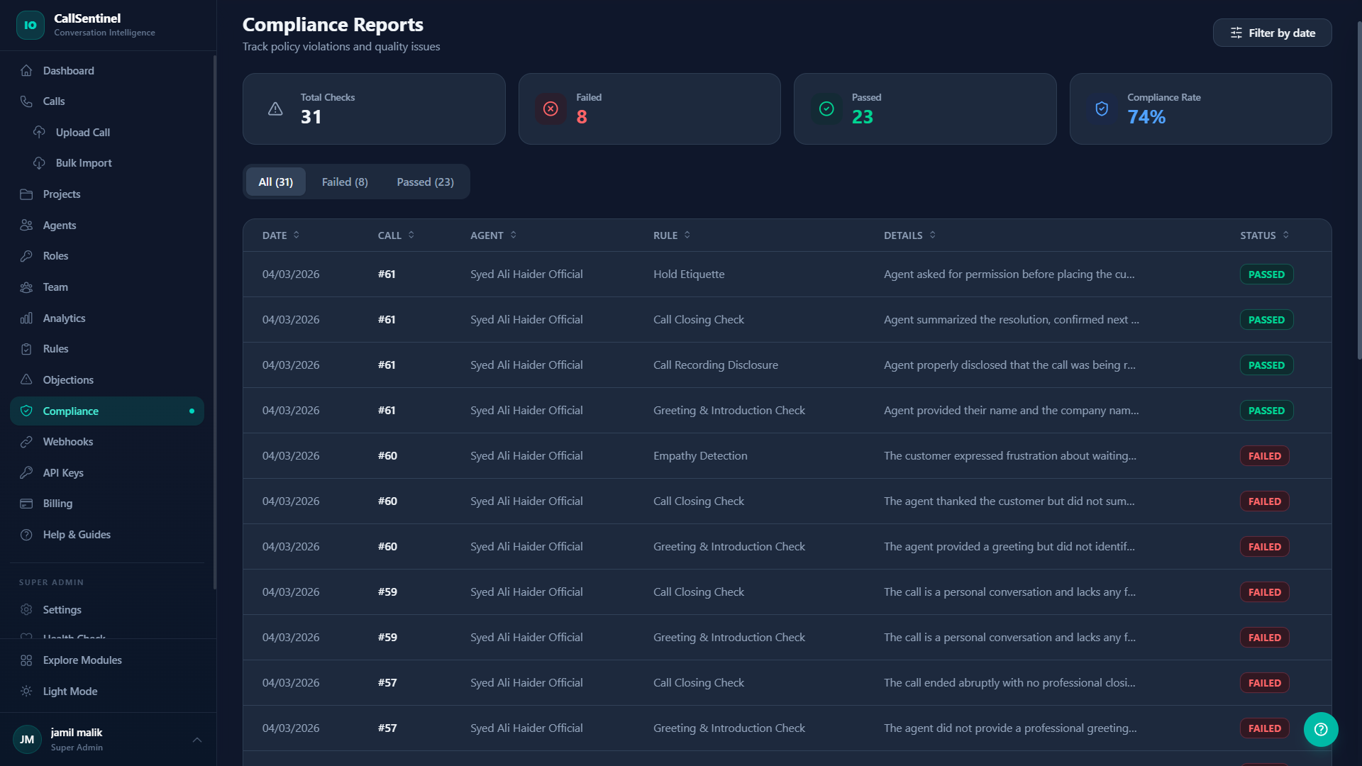 CallSentinel Compliance Reports - Policy violations and quality issues