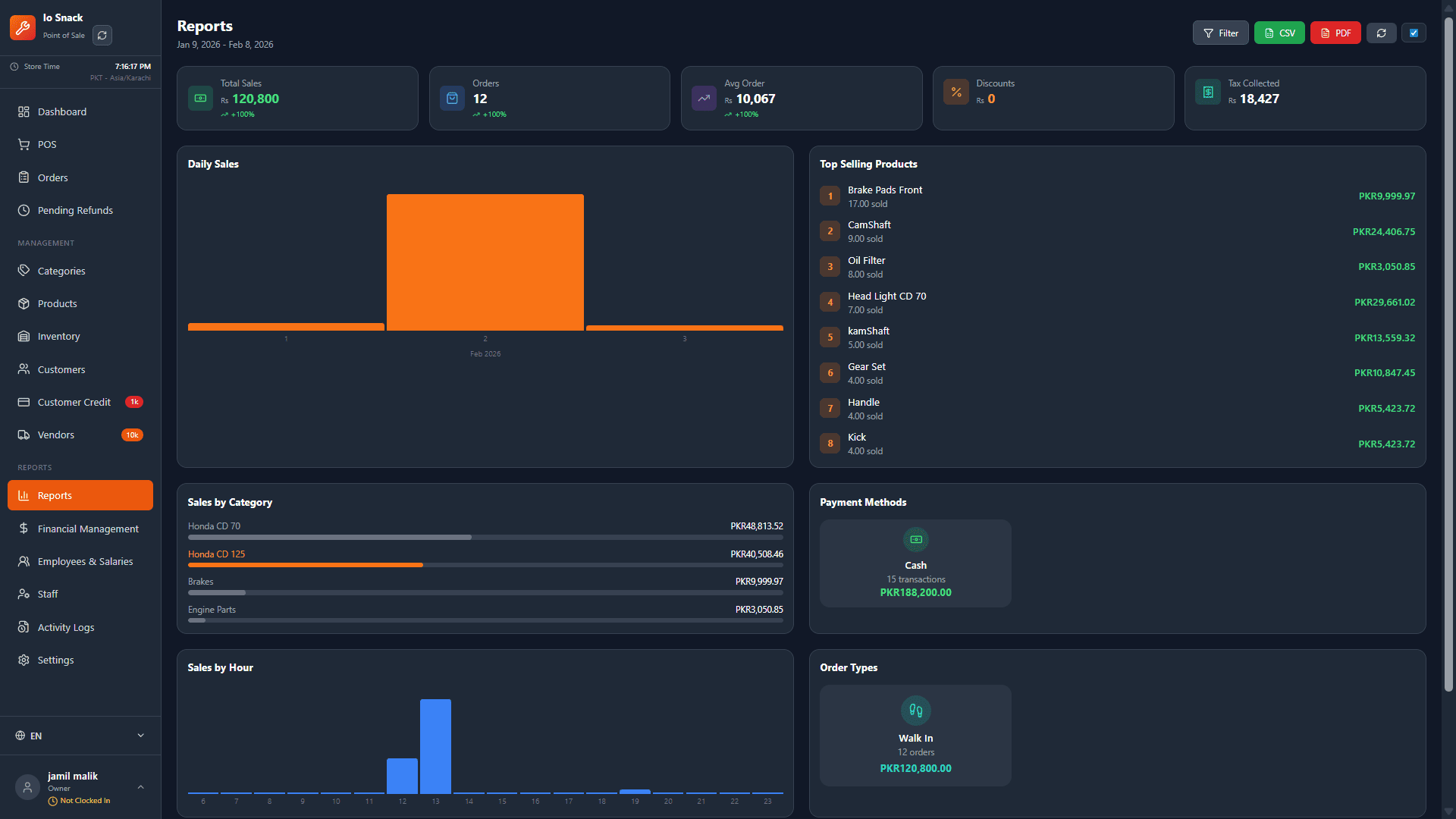 Sales Reports - Detailed analytics